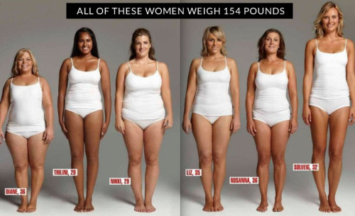 why-your-weight-really-doesn-t-matter-valerie-cogswell